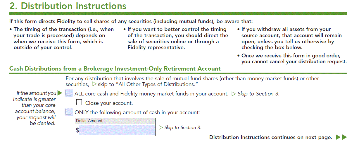 Is a Rollover IRA at Fidelity Right for You?