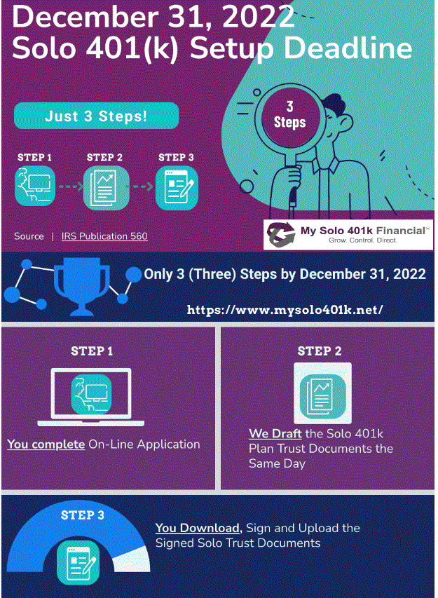 Ony 3 Steps by December 31, 2022