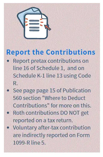 From Personal or Business Bank Account Contribution QUESTION - My Solo ...