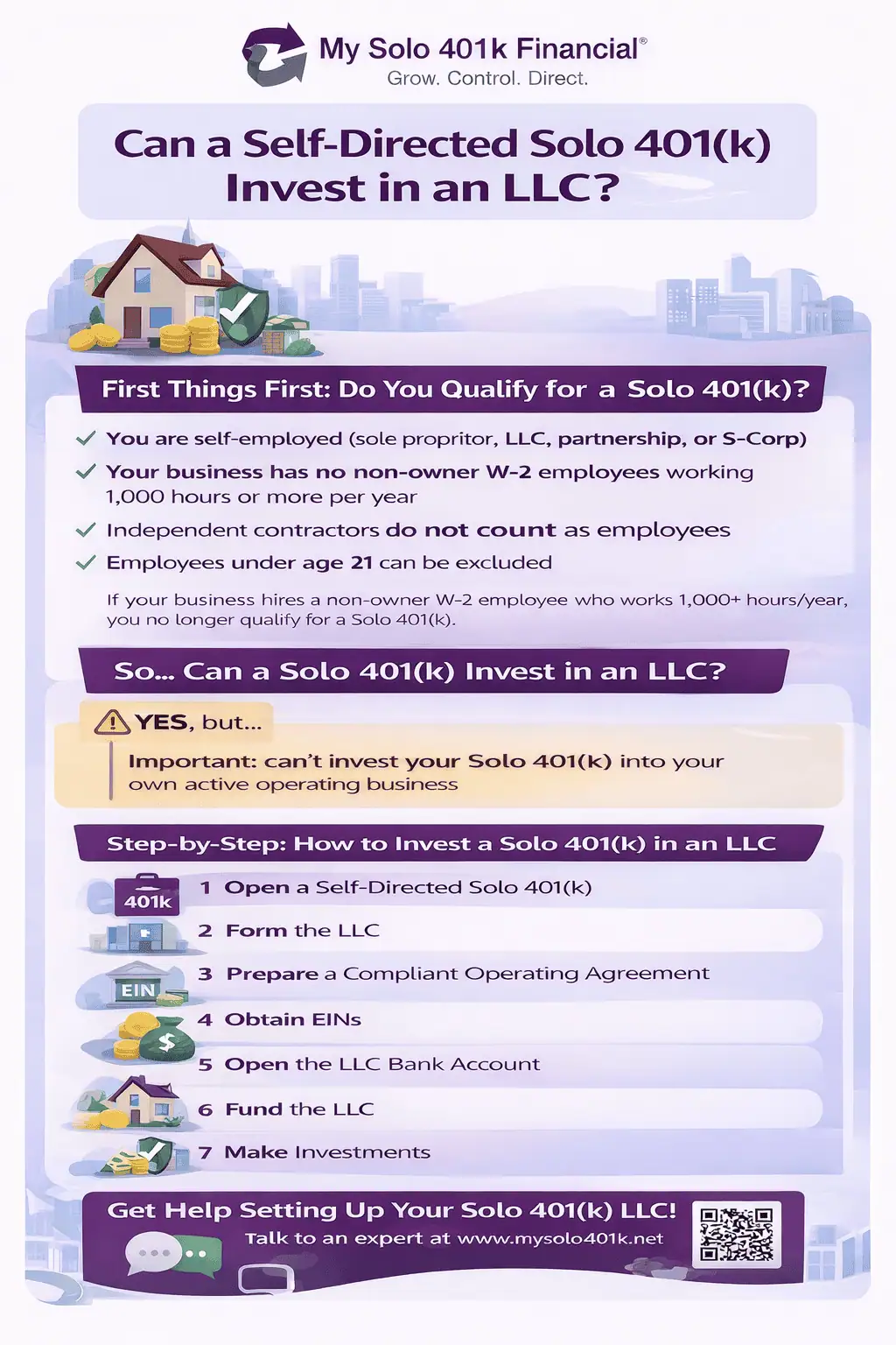 Can a Self-Directed Solo 401(k) Invest in an LLC? - My Solo 401k Financial